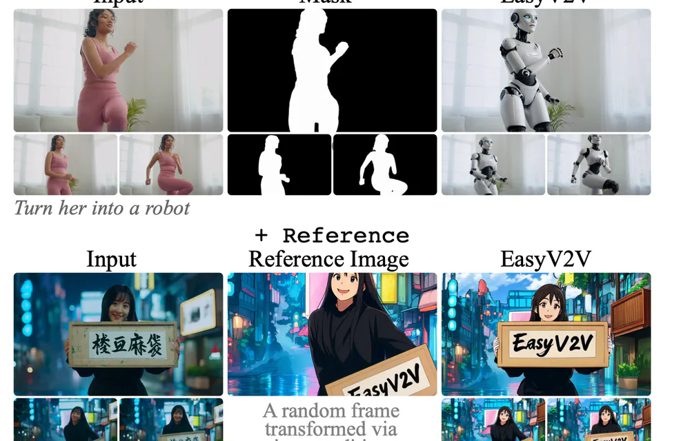 EasyV2V: A High-quality Instruction-based Video Editing Framework