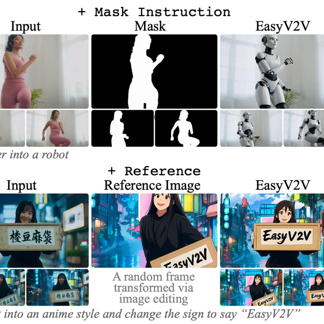 EasyV2V: A High-quality Instruction-based Video Editing Framework