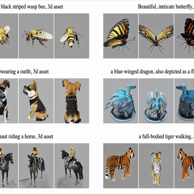 Vivid-ZOO: Multi-View Video Generation with Diffusion Model