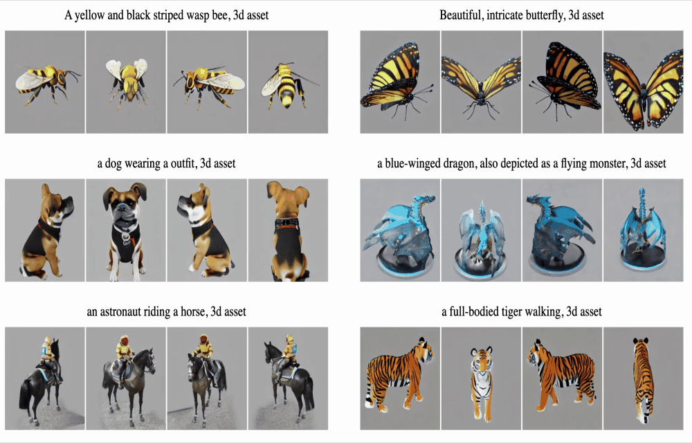 Vivid-ZOO: Multi-View Video Generation with Diffusion Model